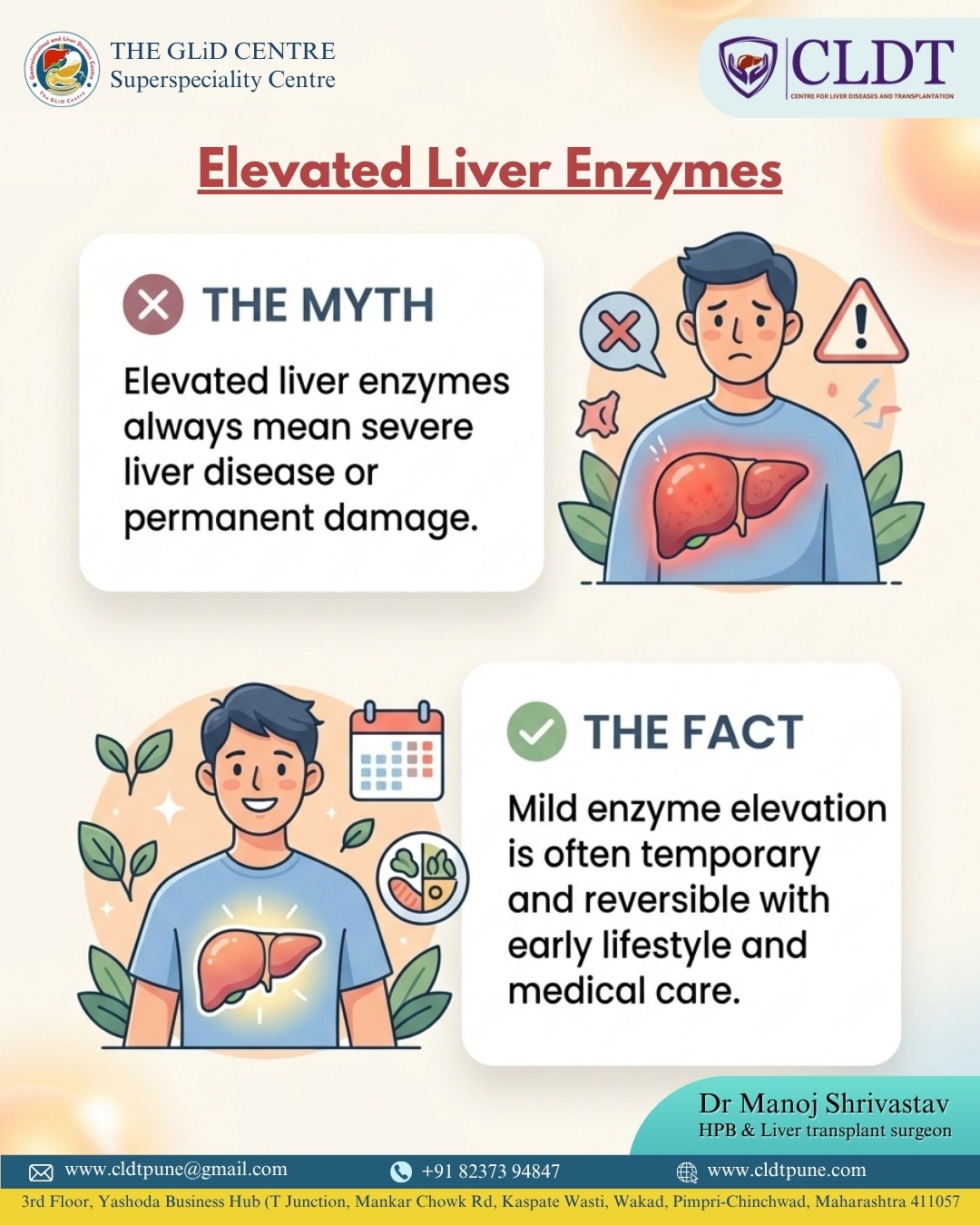 Elevated liver enzymes myth vs fact infographic by Dr. Manoj Shrivastav, liver transplant surgeon at CLDT The GLID Center Pune