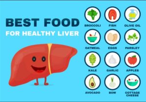 Healthy foods that support liver function